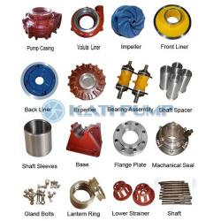 slurry pump parts