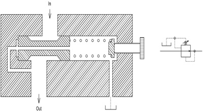 direct-acting-pressure-reducing-valve.jpg